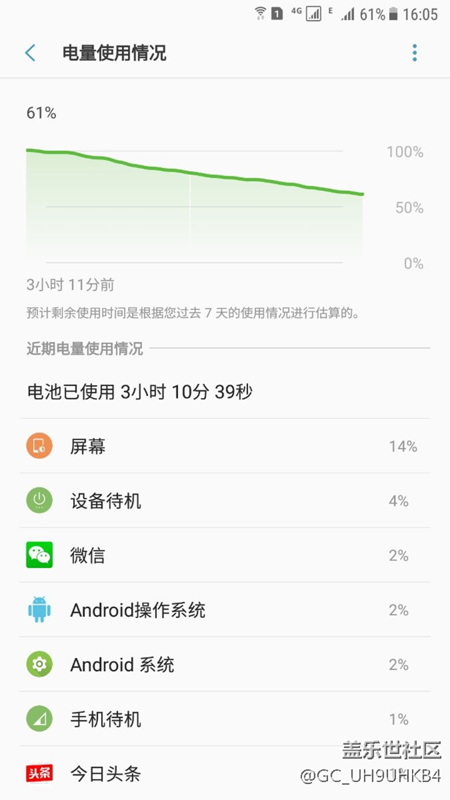 關(guān)于7.0耗電問題，看圖…