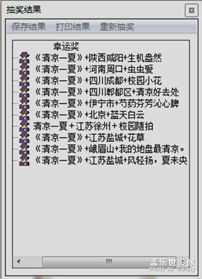 “蓋樂世影像周賽第31期——清涼一夏”開獎了