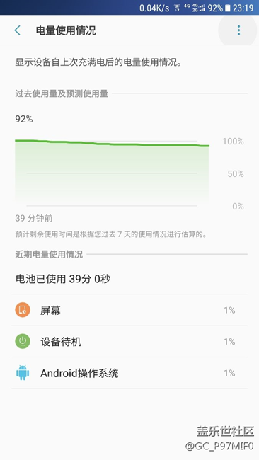 note5 安卓7.0耗電圖？40分鐘掉8%。只開微信