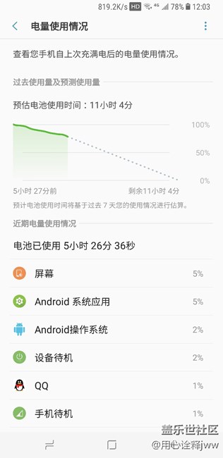 感覺(jué)S8 plus耗電好厲害啊。。請(qǐng)問(wèn)這樣正常嗎？