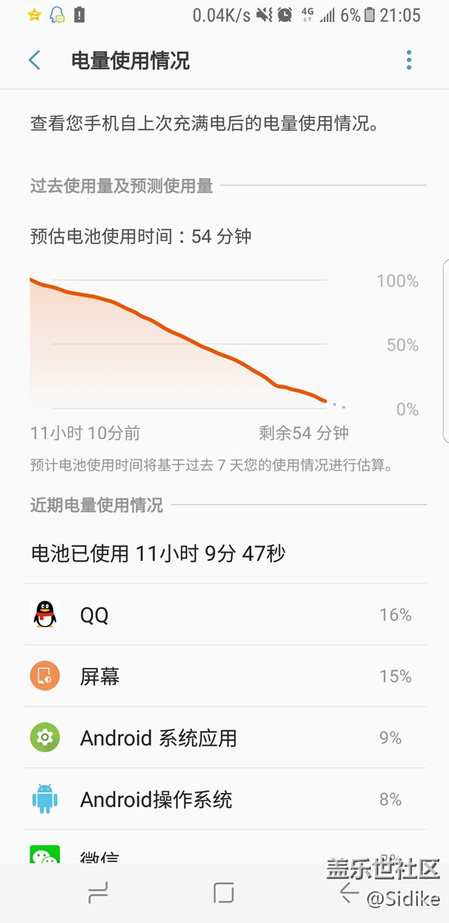 【S8曬單】三星S8 26天適用體驗(yàn) 【S8曬單】三星S8 26天適用體驗(yàn)