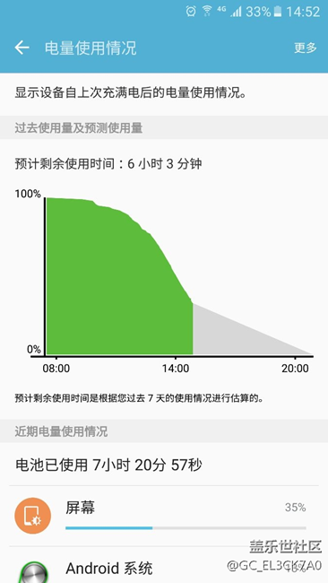 降回6.0.1的pd1電量還行。