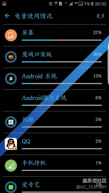 電池一般般，用不了一天