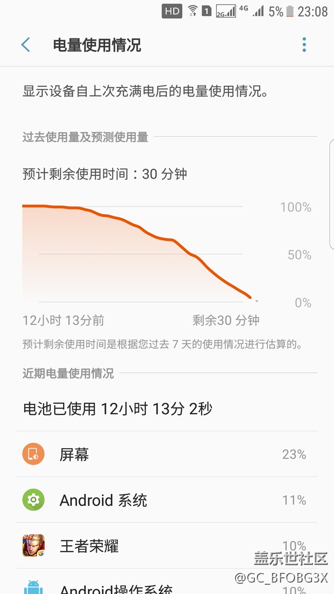 S7e最新版系統(tǒng)耗電情況