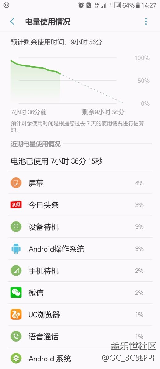 刷機(jī)7.03天以后。。。。