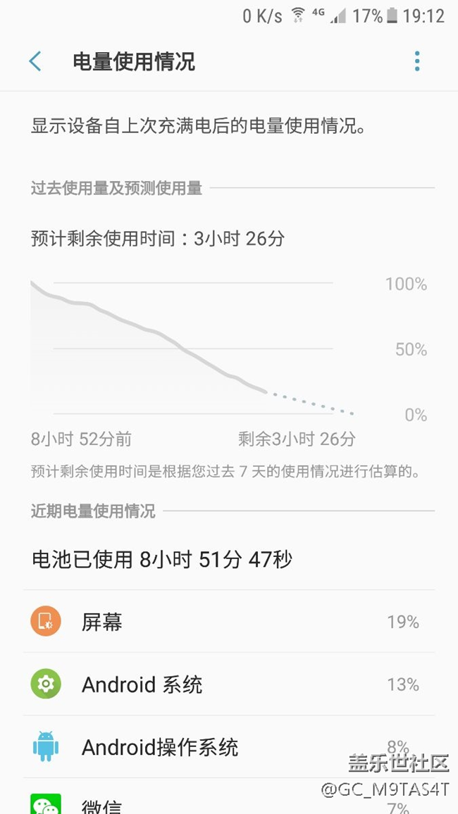 S7前天升級了最新的官方BQF3系統(tǒng)使用情況