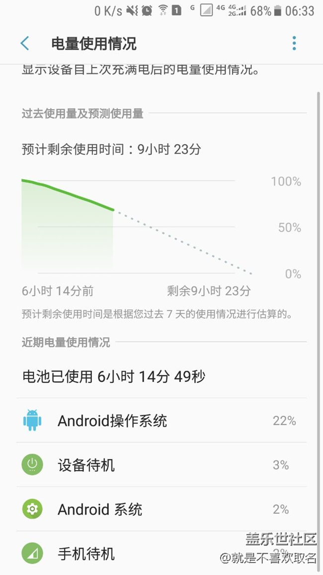這是什么情況。。
