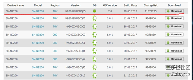 我就想問問買國行的是不是二貨？三星區(qū)別對待嗎？
