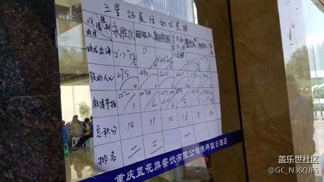 戶外拓展---三星團隊牛牛牛