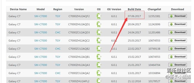 C7快更新了，不過應(yīng)該是常規(guī)補丁