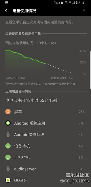 更新完下方虛擬按鍵隱藏后 耗電增加了兩倍多