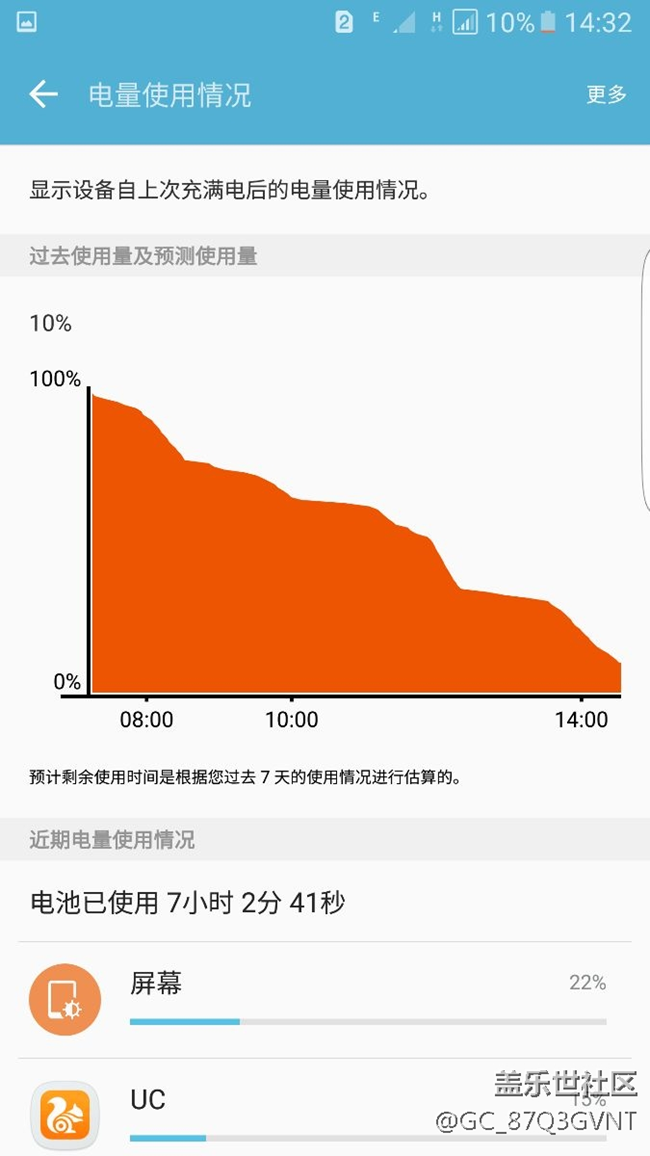 國行S7從最新版7.0降級6.0 APD1感受 國行S7從最新版7.0降級6.0 APD1感受
