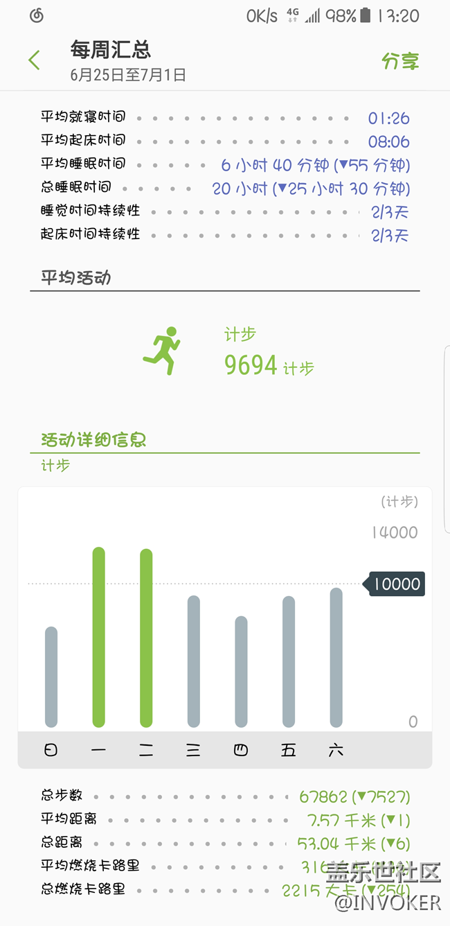 生活常備_galaxy s8