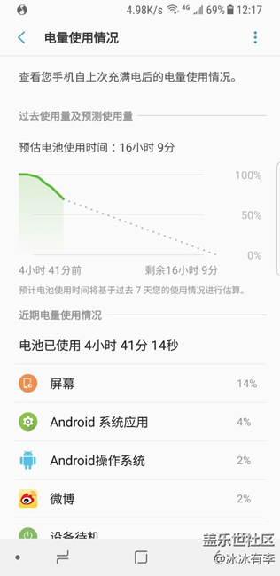 更新系統(tǒng)後電量問題