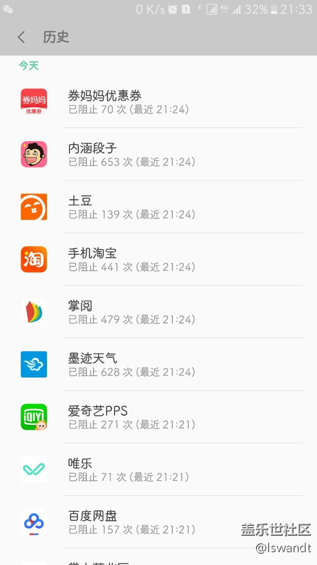 電掉得快，那就對了