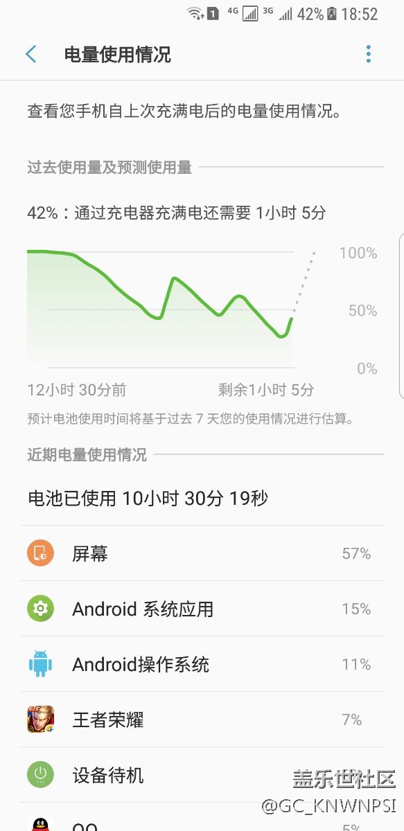 s8屏幕耗電嚴(yán)重