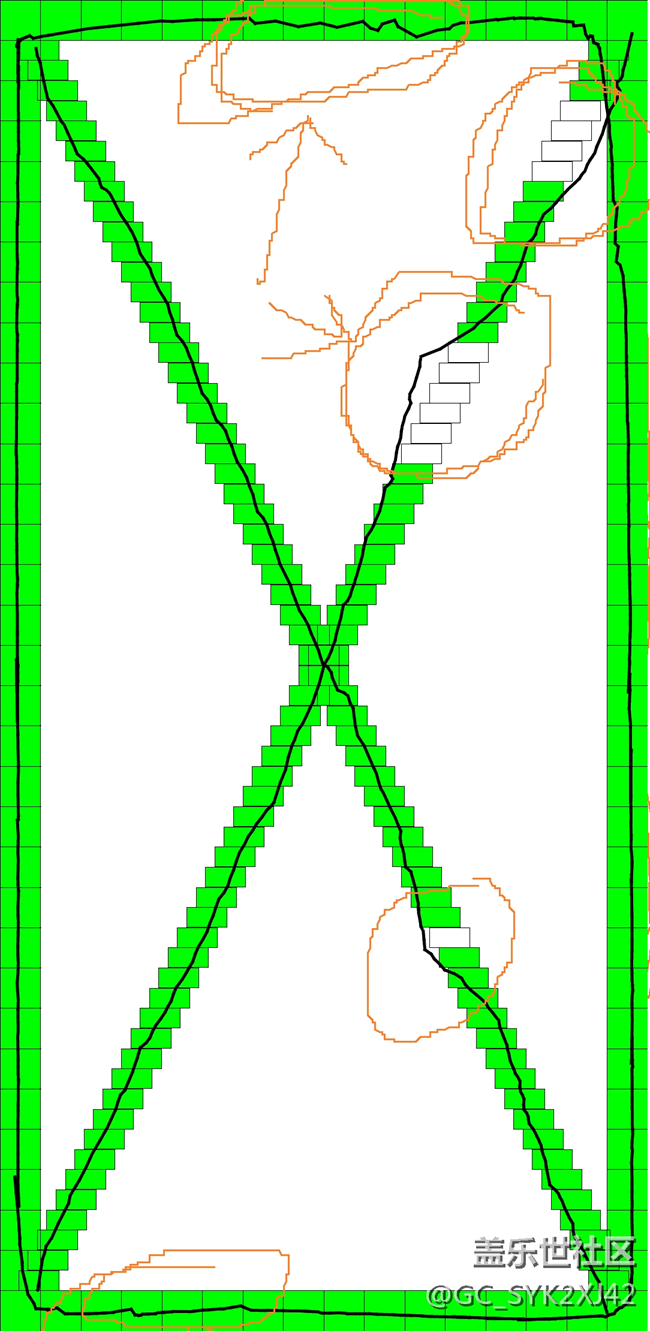 國行小S8今天更新完以后屏幕觸控不正常了