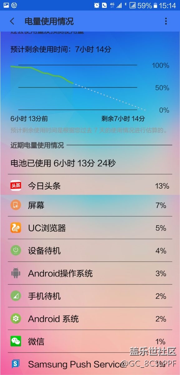 為什么有的人說7.0不省電