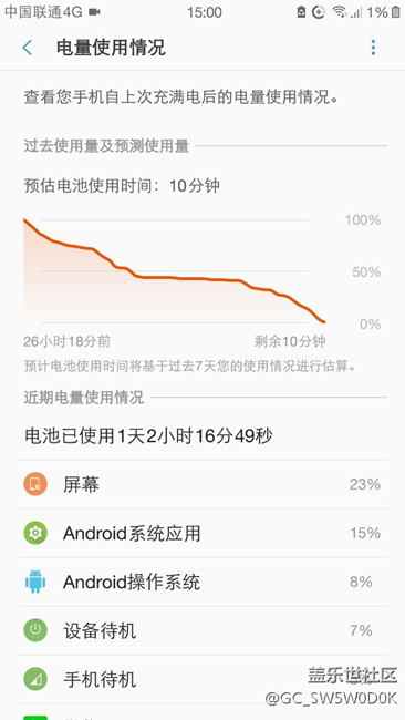 極光V22，續(xù)航可以！