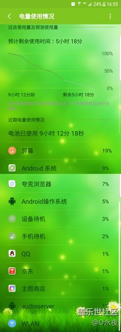 用了7個月的s7e續(xù)航是這樣的……