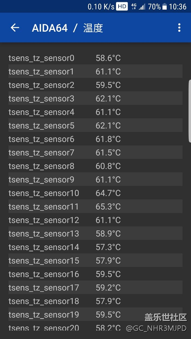 這個溫度正常么？？