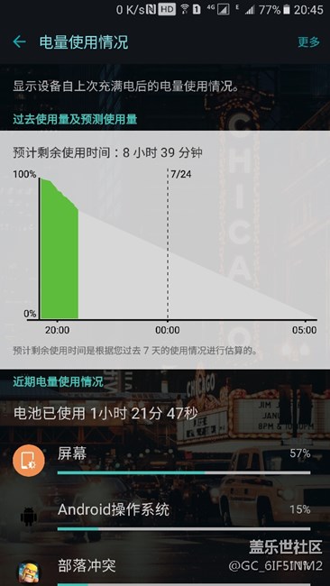 三星galaxy c5掉電過快，建議優(yōu)化！