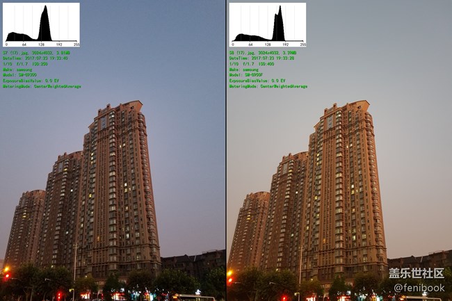 S8相機(jī)對(duì)比S7，一年來(lái)究竟有什么進(jìn)步