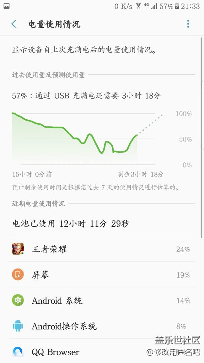 你們來看看這是怎么回事有知道的么