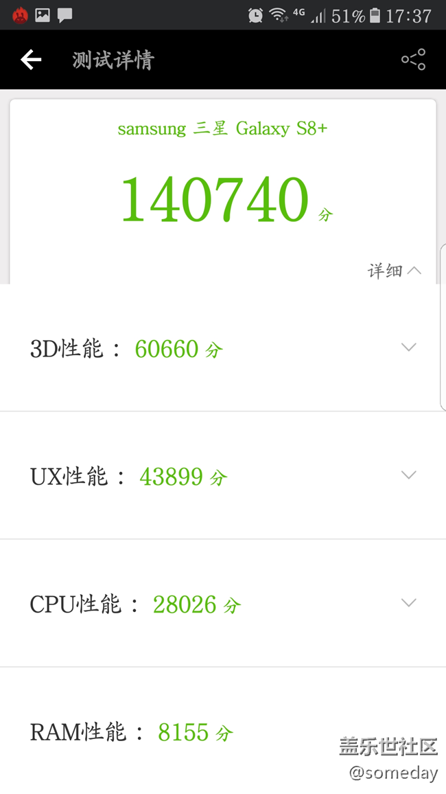 刷第三方room的跑分