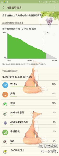 WiFi耗電異常，什么情況