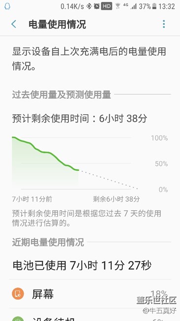 曬曬7.0電池，大家說(shuō)一下怎么樣？