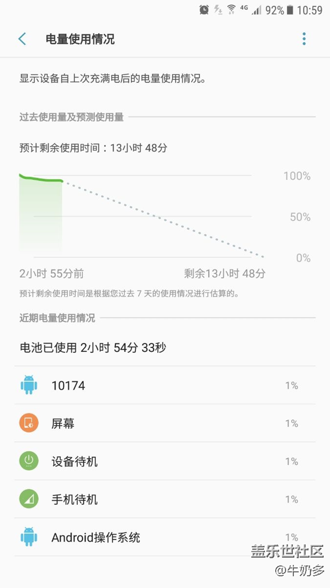 這個(gè)耗電10174是什么鬼？