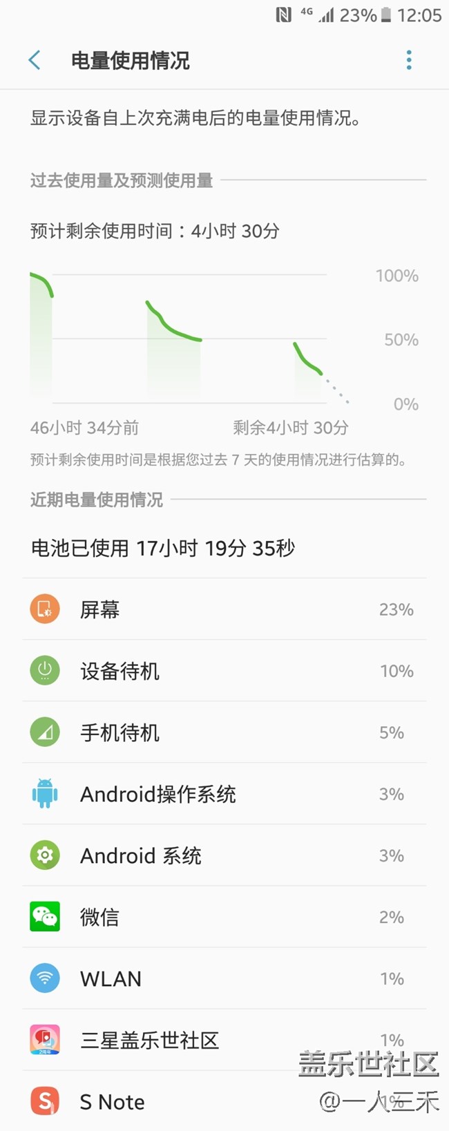 NOTE5 官方7.0亮屏?xí)r間