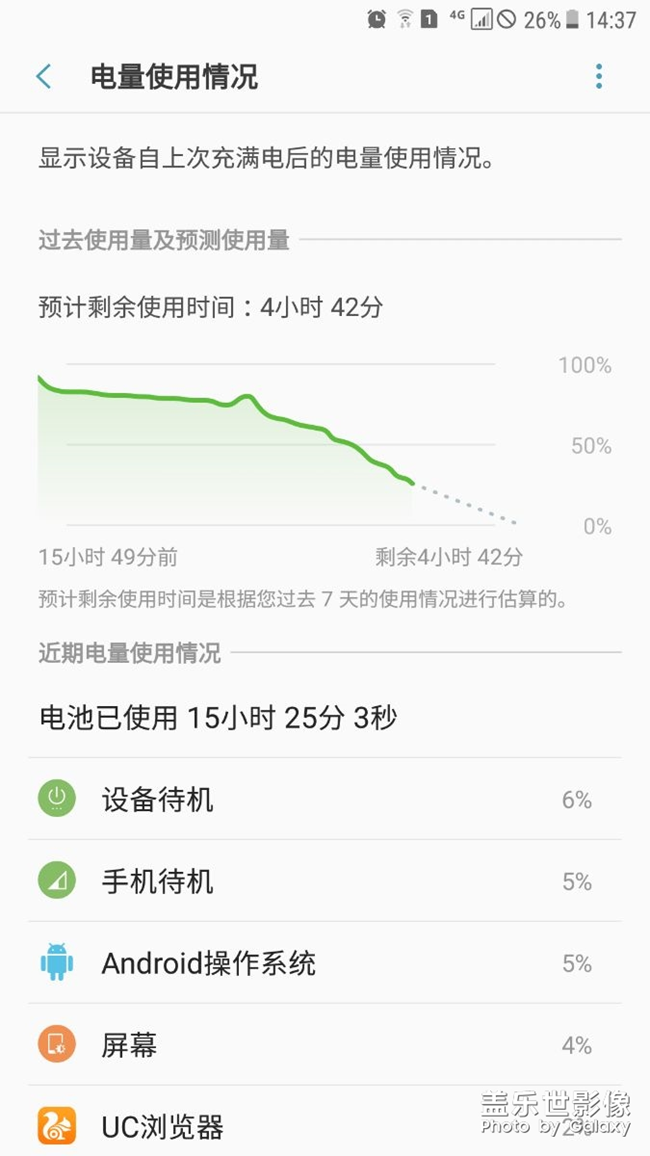 7.0系統(tǒng)大bug