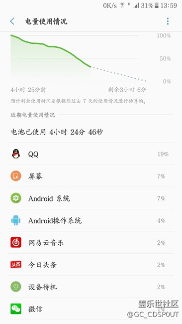 你們要的新版本耗電情況。