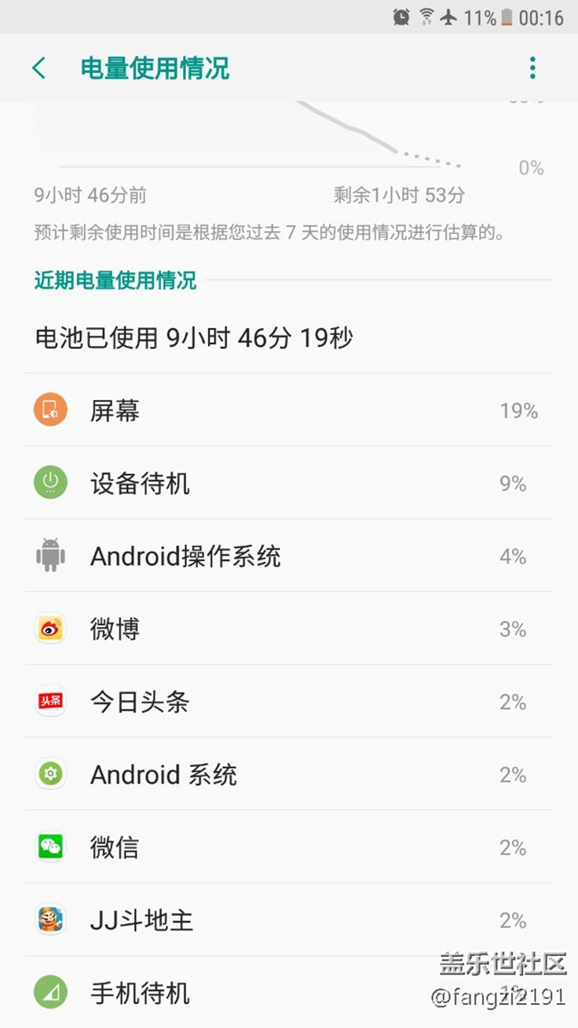 pe3的亮屏?xí)r間，怎么樣？