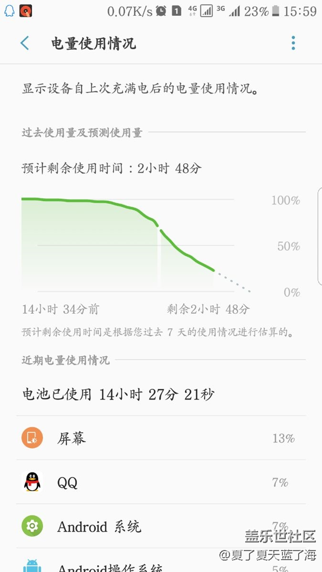 QG4更新后的電池和體驗