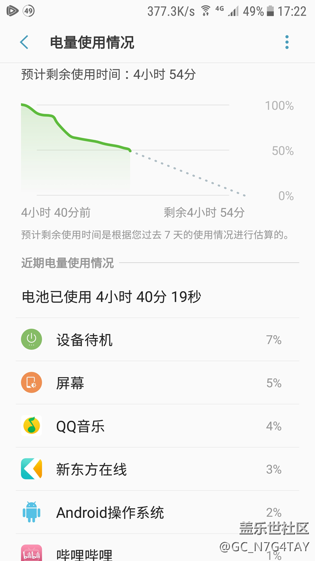 9200 7.0的這個耗電量正常嗎？