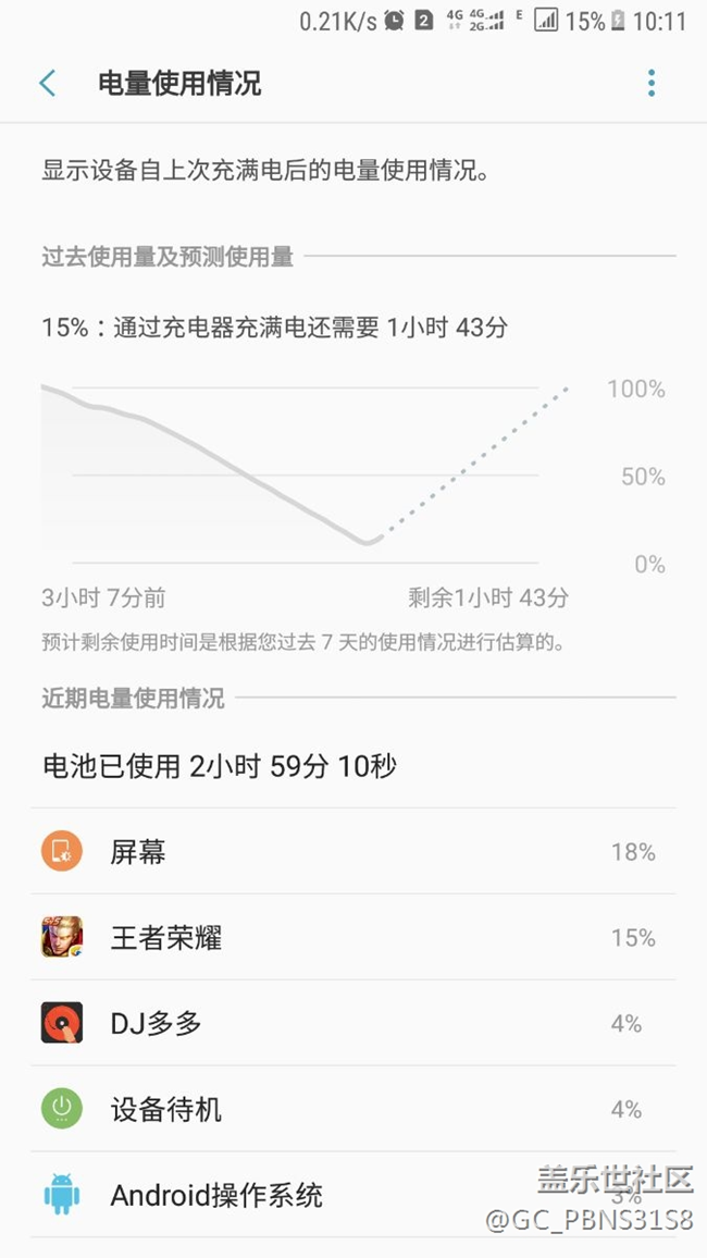 S6E+升級(jí)7.0后耗電問(wèn)題