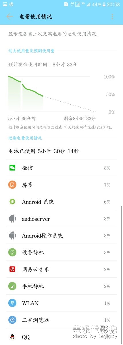 下午升級(jí)到現(xiàn)在沒充電