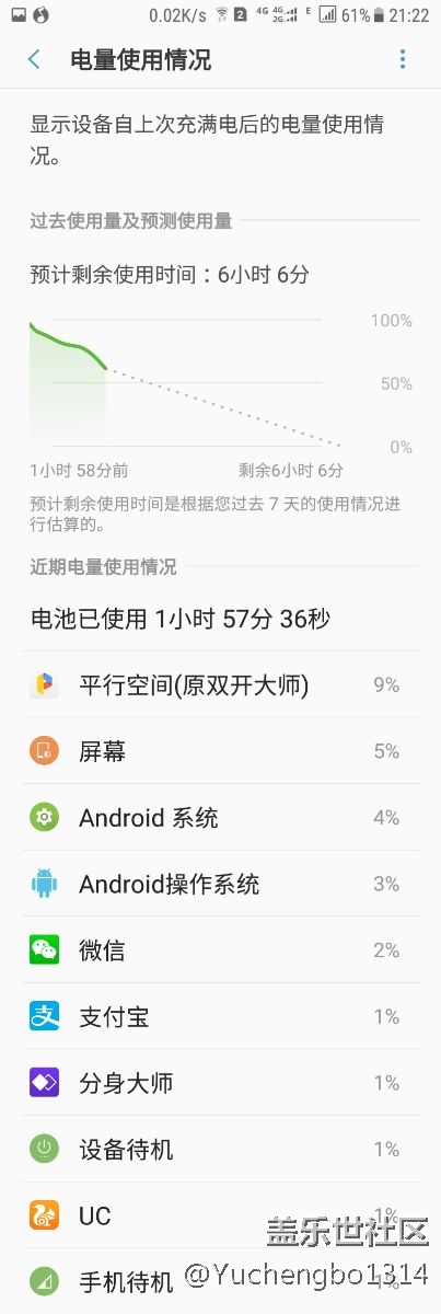 國行直板S7最新版本號續(xù)航