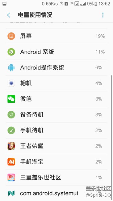 沒電了，求解釋，電去哪了？