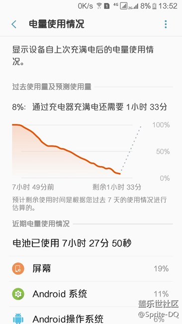 沒電了，求解釋，電去哪了？