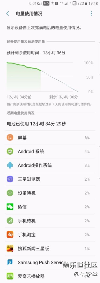 QG4的電池續(xù)航是真的嗎？
