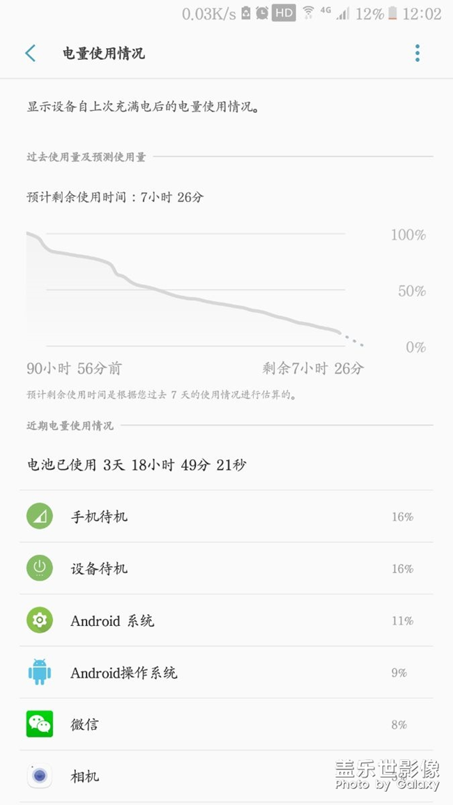 這電池待機(jī)？？我買了假的三星吧？