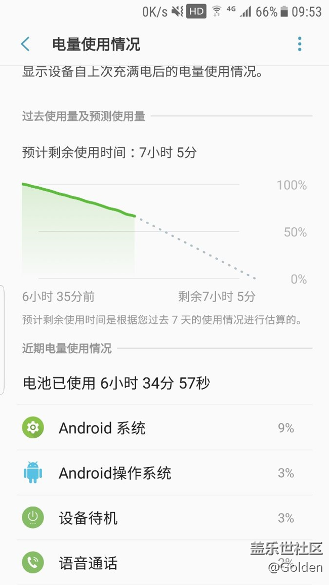 最新版本一晚上待機(jī)掉電 太恐怖