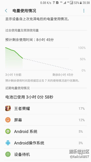 看看我的電池 目前優(yōu)化后整體好算滿意