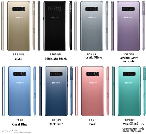 三星Note8獲FCC認證 韓版搭自家旗艦芯