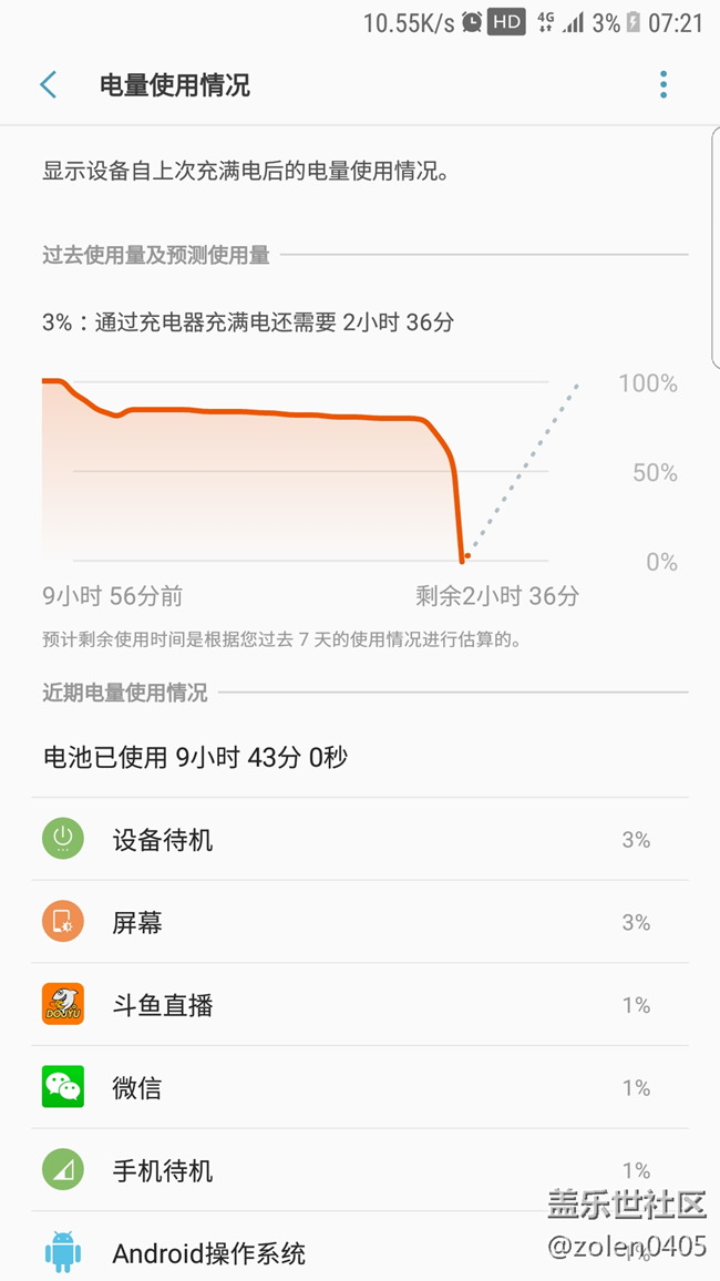 升級7.0后，續(xù)航血崩