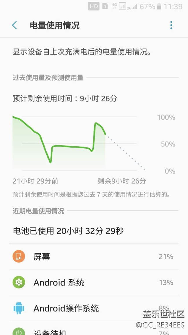 白天手機(jī)待機(jī)耗電為什么比晚上多那么多?。。? title=